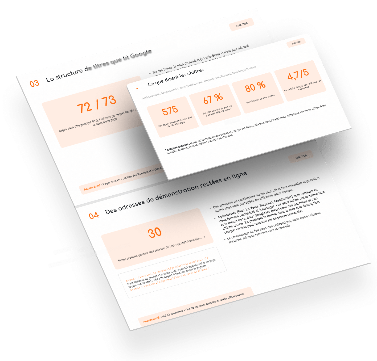 Document audit site lyode