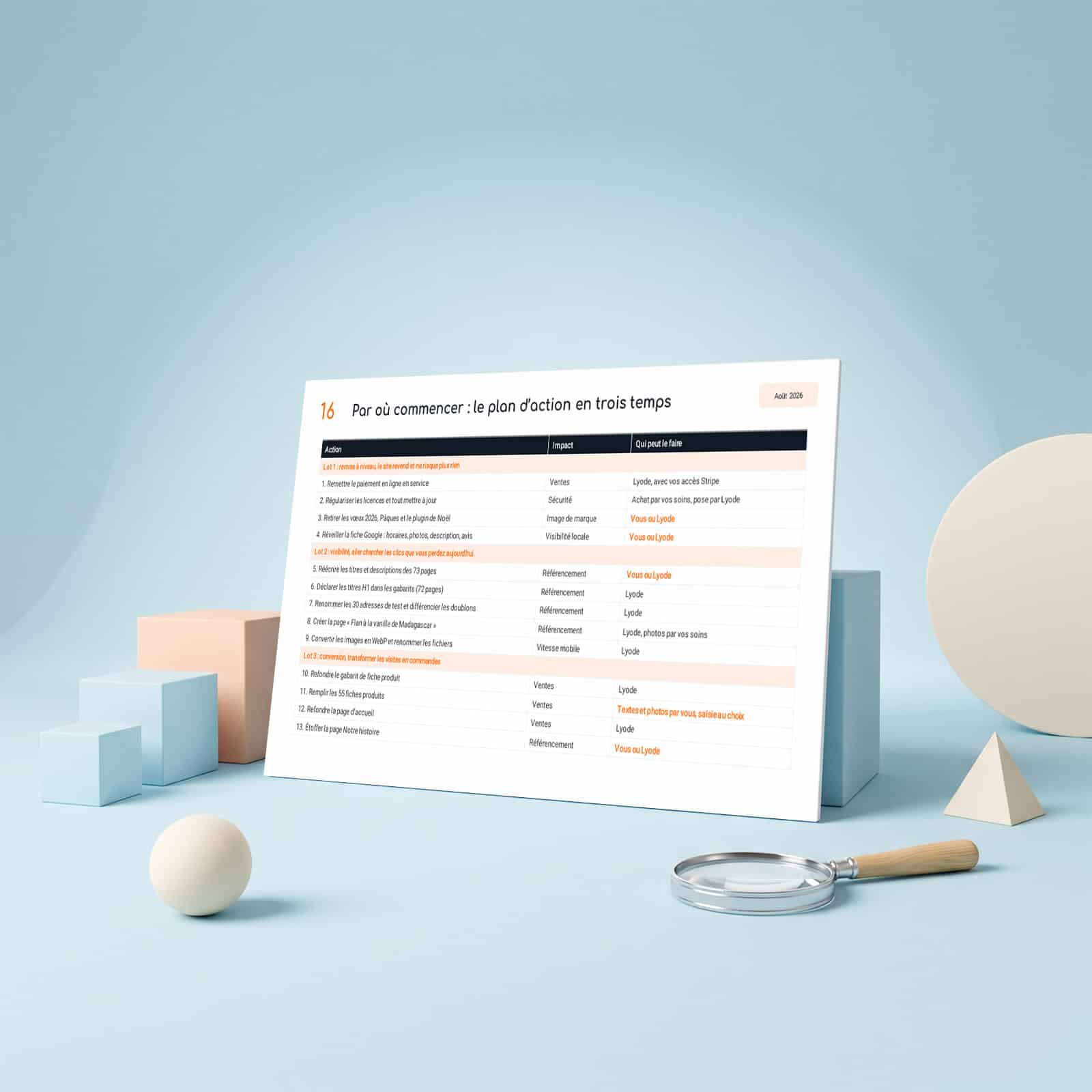 Tarifs audit site lyode